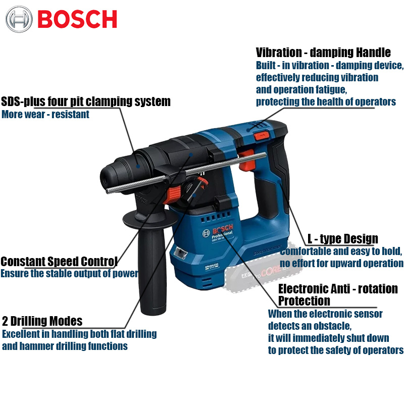 보쉬 GBH 18V-18 무선 로터리 해머 1.5J 임 - Hammer Drill Sds 리뷰 및 가격