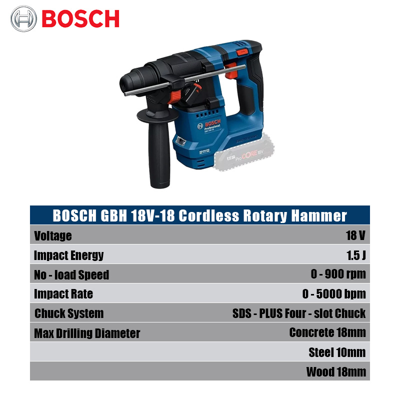 보쉬 GBH 18V-18 무선 로터리 해머 1.5J 임 - Hammer Drill Sds 리뷰 및 가격