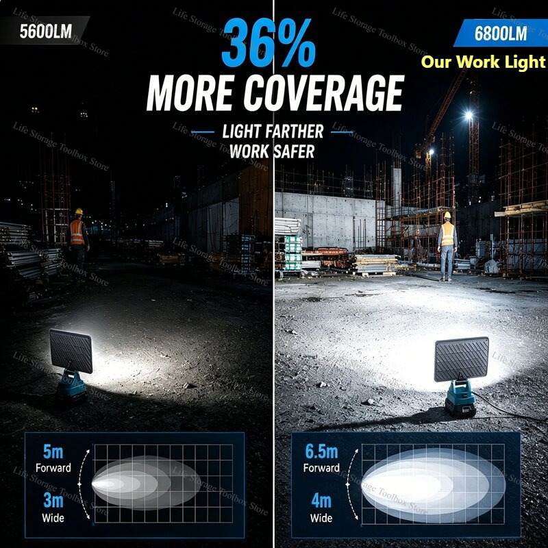 마키타 18V 리튬 배터리 건설 작업등 휴대용 LED  - Power Tools For Construction Work 리뷰 및 가격